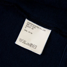 Load image into Gallery viewer, UNDERCOVER SS06 KLAUS BLAZER